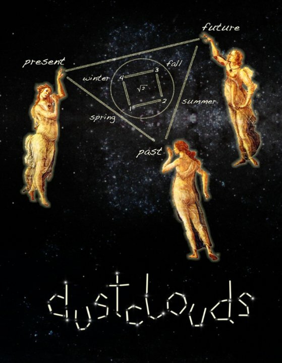 Dustclouds (2007) постер