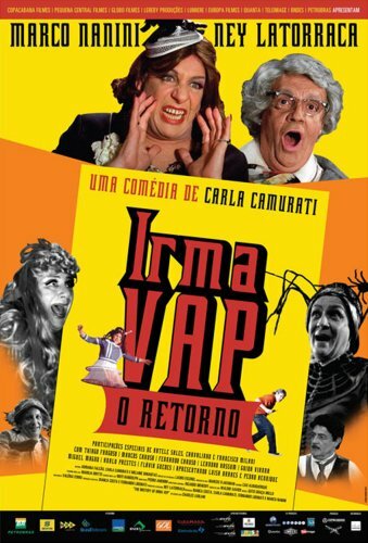 Возвращение Ирмы Вап (2006) постер