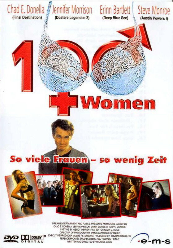 Лихорадка по девчонкам (2002) постер