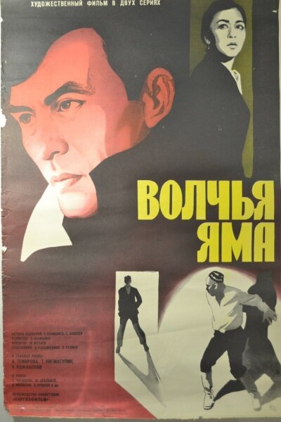 Волчья яма (1983) постер